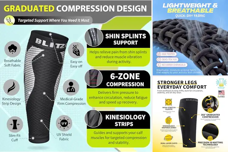 Detailed view of Best Calf Compression Sleeves