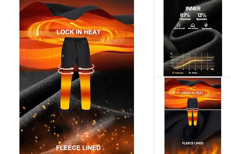 Detailed view of Best Cold Weather Running Pants