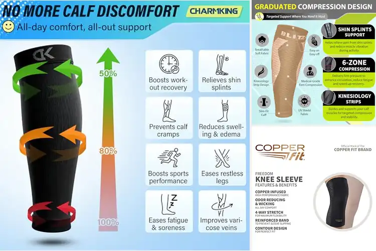 Detailed view of Best Moderate Compression Sleeves