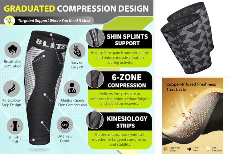 Detailed view of Best Muscle Recovery Sleeves