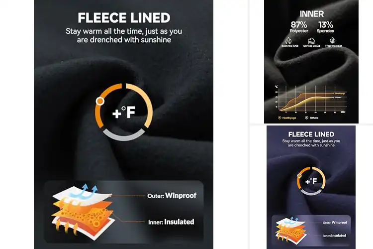 Detailed view of Best Water Resistant Running Tights