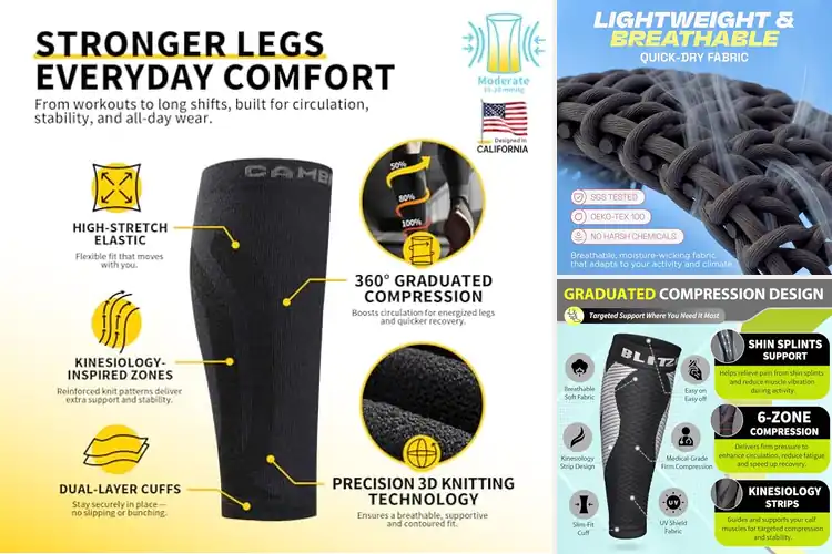 Detailed view of Best Workout Calf Sleeves